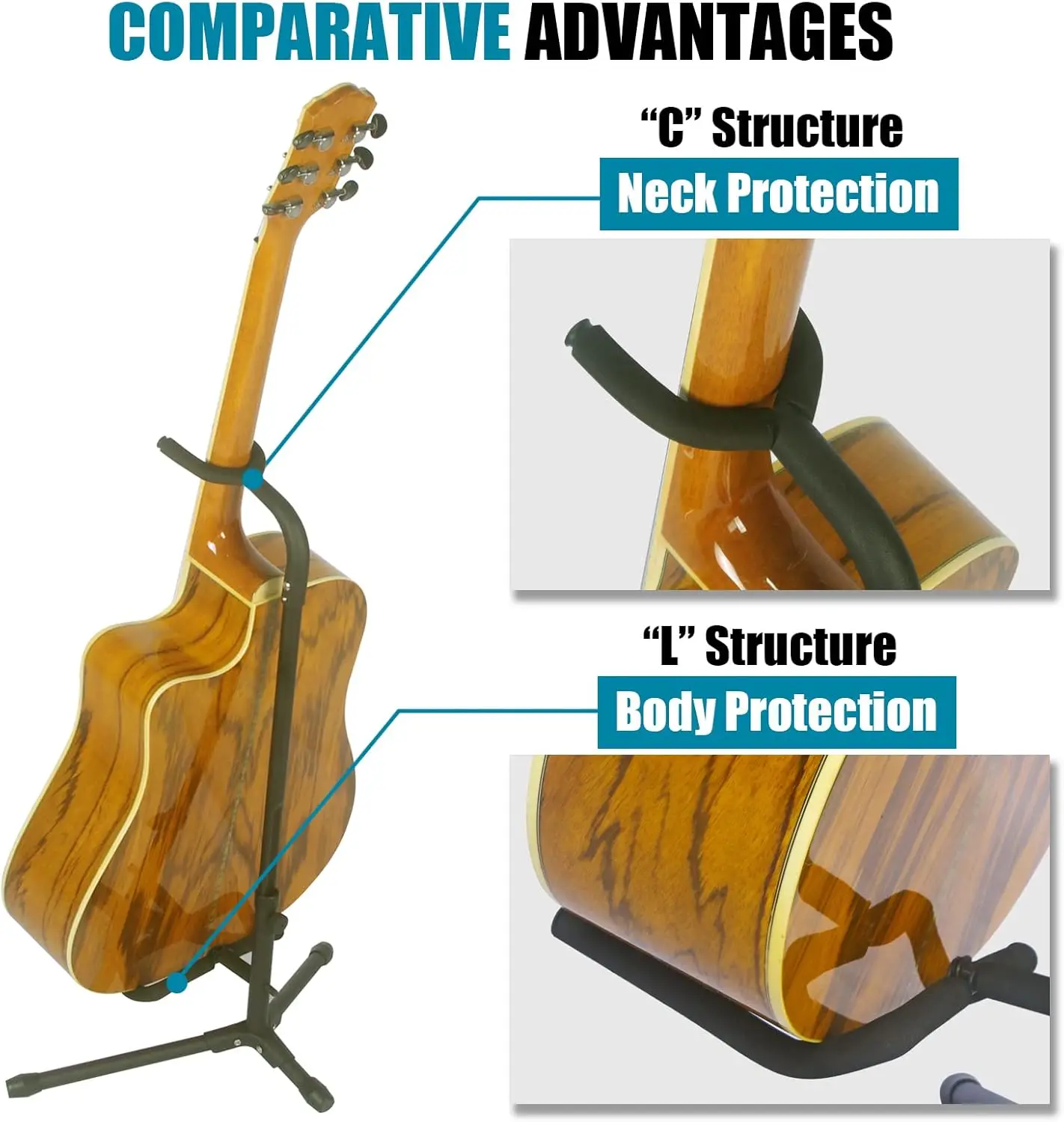 Guitar Floor Stand | Foldable Universal Guitar Stand | Musicland Music Shop